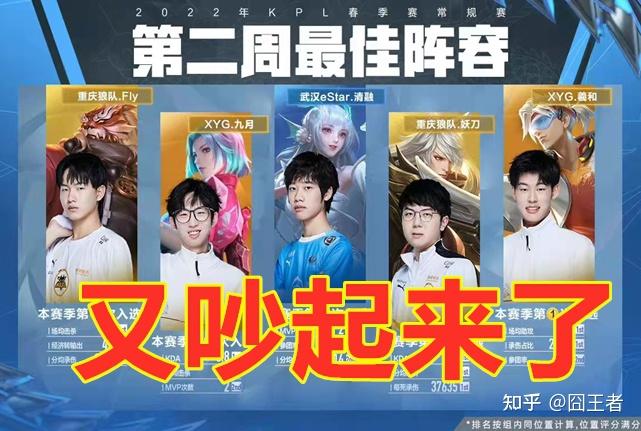 对内外部资