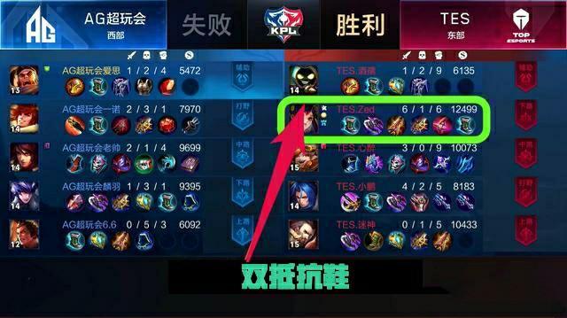 这场年轻人
