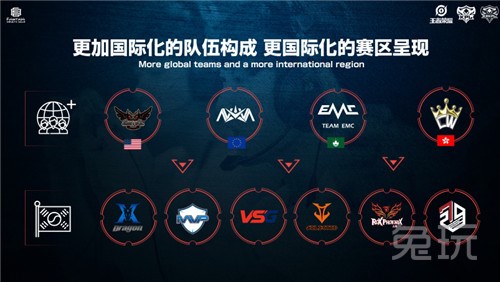 更是竞技精