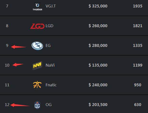 亚历山大 亚历山大